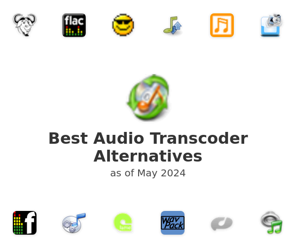 Best Audio Transcoder Alternatives