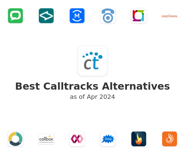 Best Calltracks Alternatives