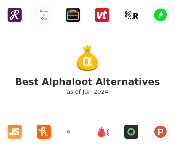 Best Alphaloot Alternatives