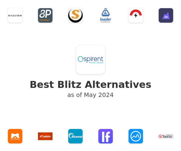 Best Blitz Alternatives