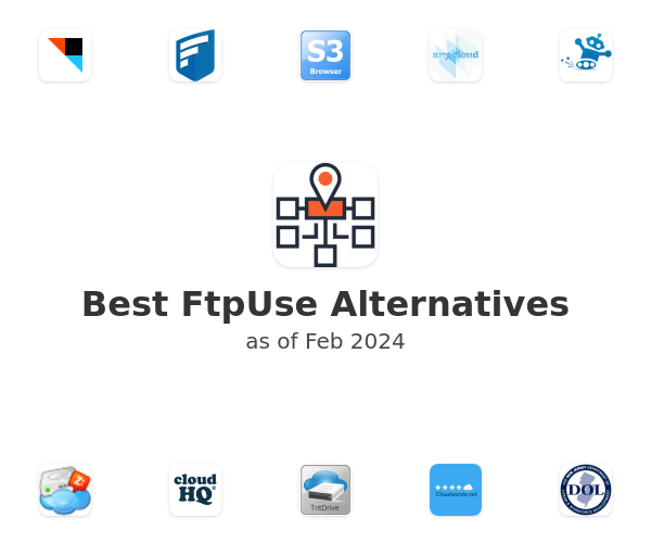 Best FtpUse Alternatives