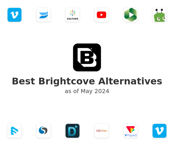 Best Brightcove Alternatives