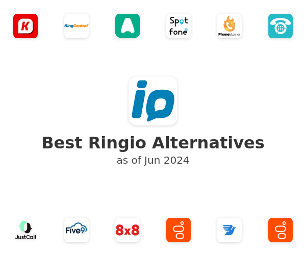 Best Ringio Alternatives