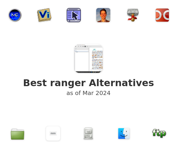 Best ranger Alternatives