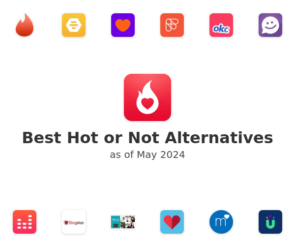 Best Hot or Not Alternatives