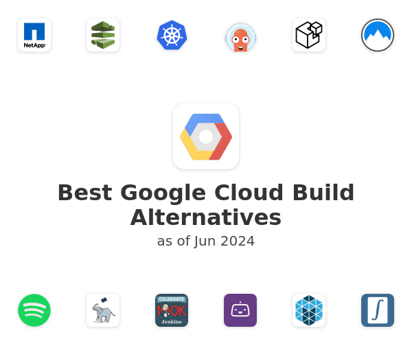 Best Google Cloud Build Alternatives