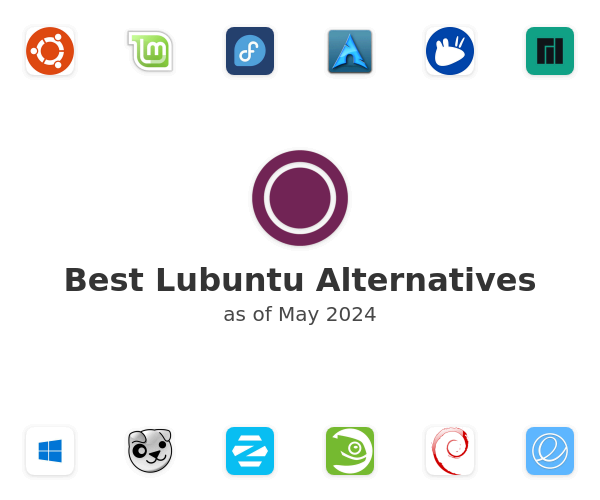 Best Lubuntu Alternatives