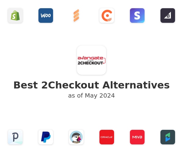 Best 2Checkout Alternatives