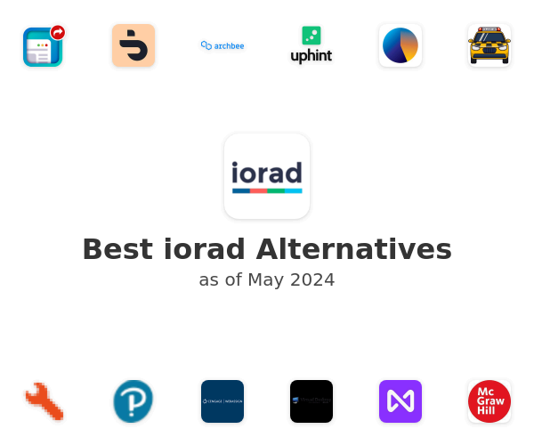 Best iorad Alternatives