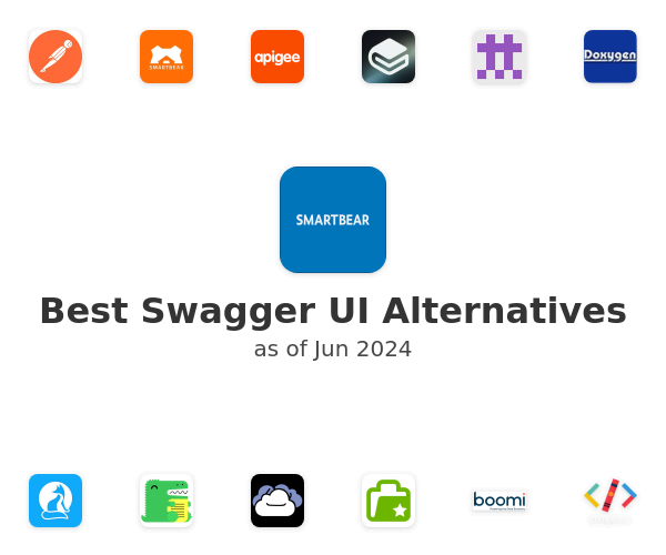 Best Swagger UI Alternatives