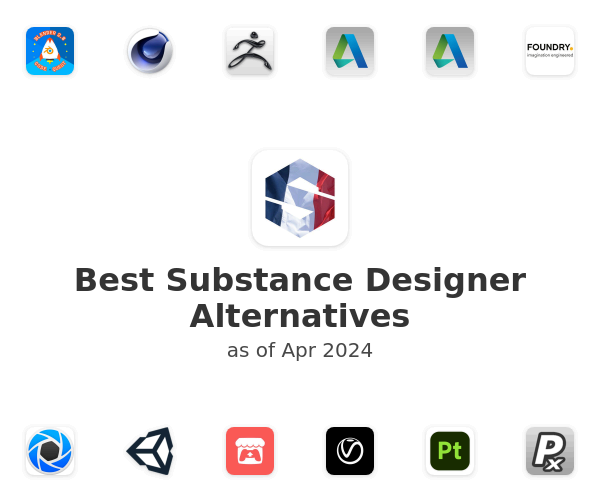 Best Substance Designer Alternatives
