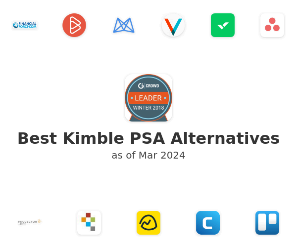 Best Kimble PSA Alternatives