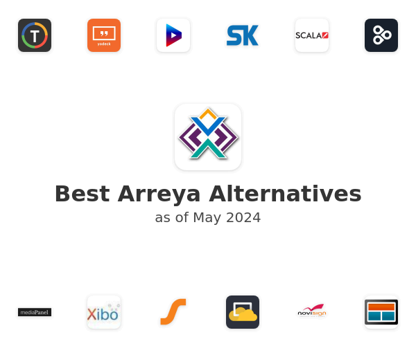 Best Arreya Alternatives