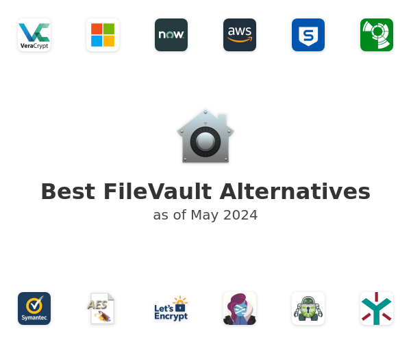 Best FileVault Alternatives