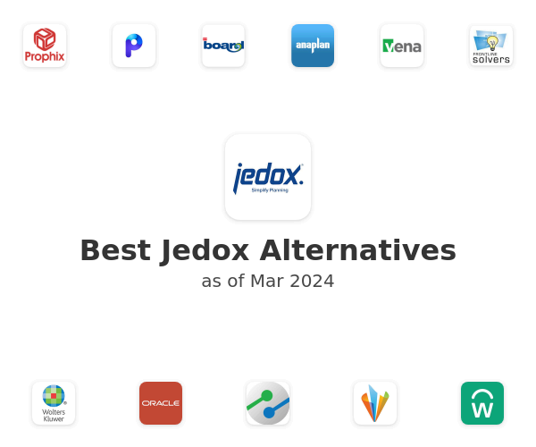 Best Jedox Alternatives