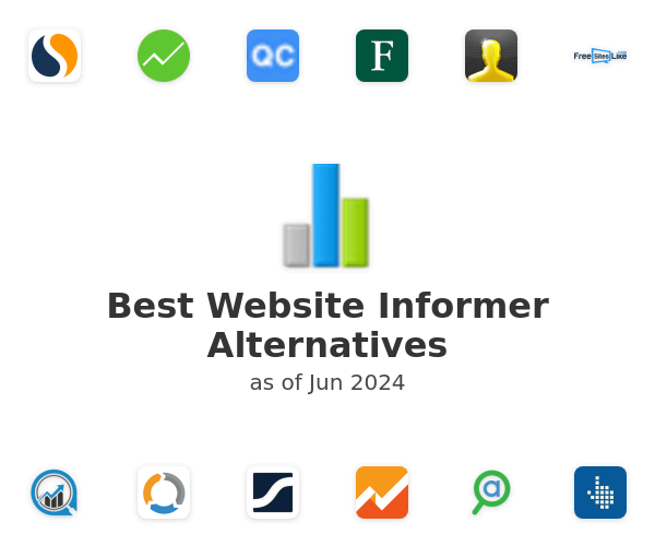 Best Website Informer Alternatives