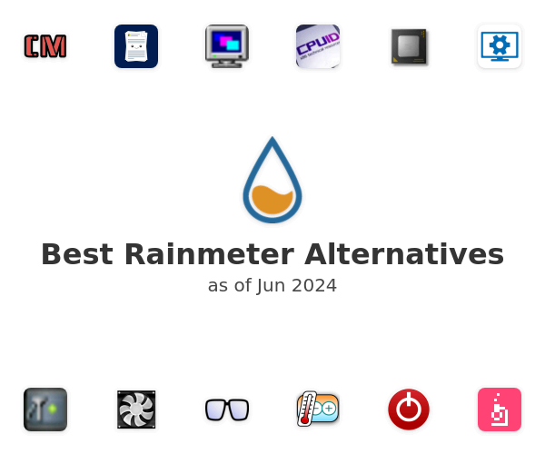 Best Rainmeter Alternatives