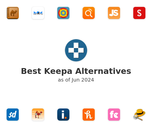 Best Keepa Alternatives