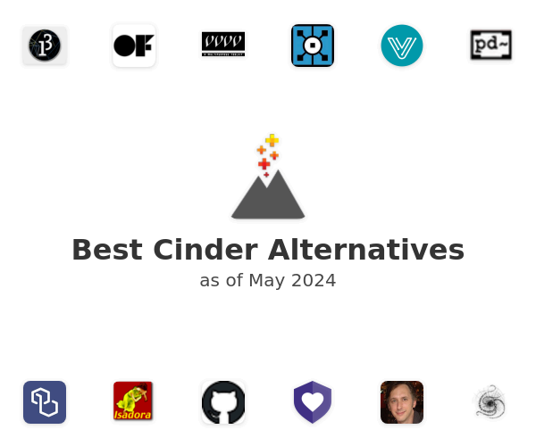 Best Cinder Alternatives