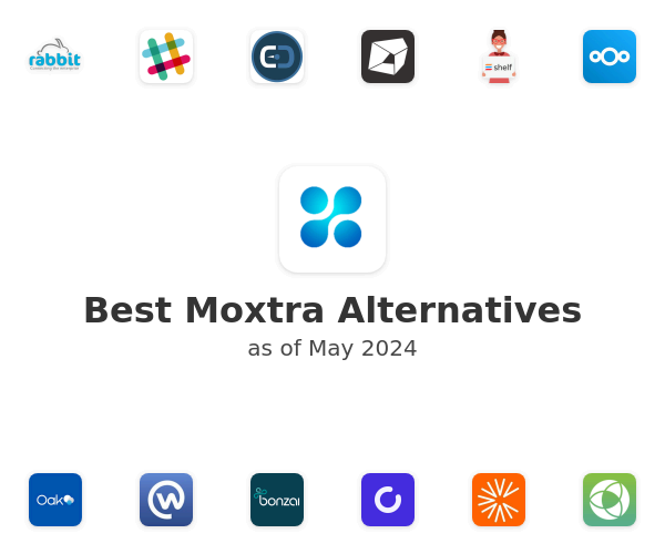 Best Moxtra Alternatives