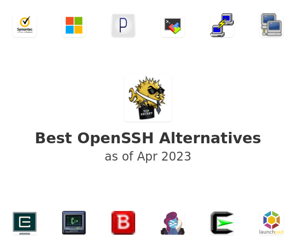 Best OpenSSH Alternatives
