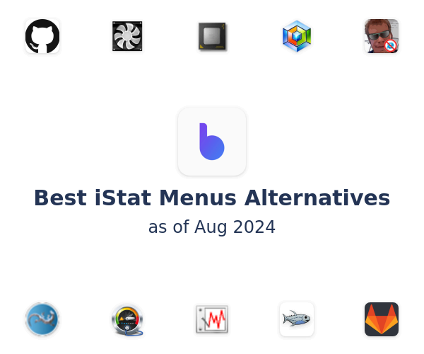 Best iStat Menus Alternatives