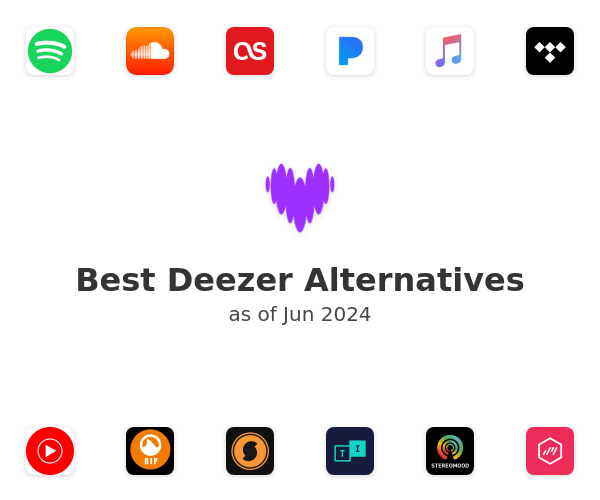 Best Deezer Alternatives