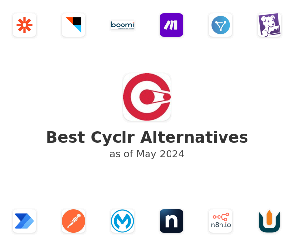 Best Cyclr Alternatives