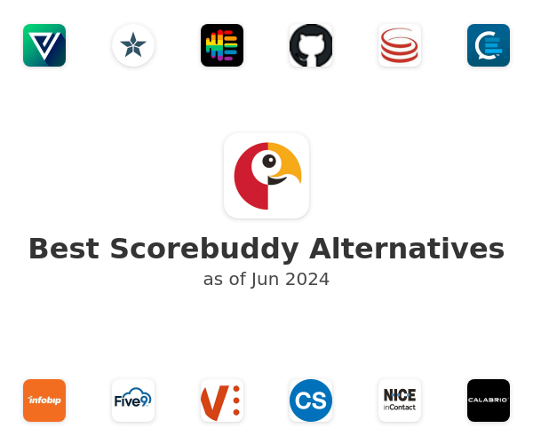 Best Scorebuddy Alternatives
