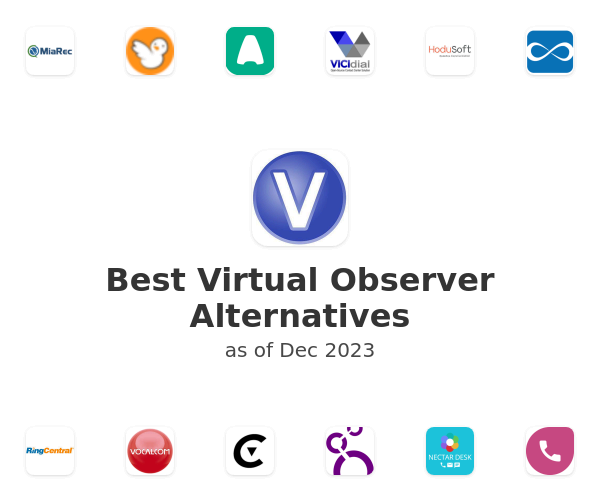 Best Virtual Observer Alternatives