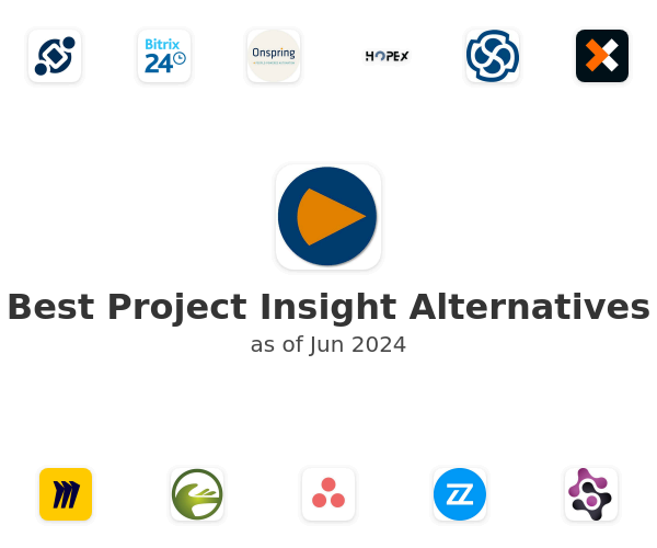 Best Project Insight Alternatives