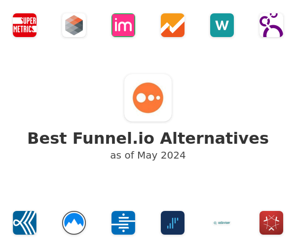 Best Funnel.io Alternatives