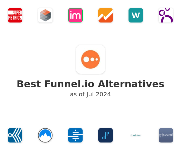 Best Funnel.io Alternatives