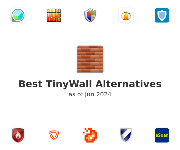 Best TinyWall Alternatives