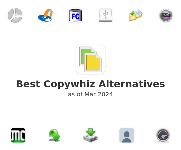 Best Copywhiz Alternatives