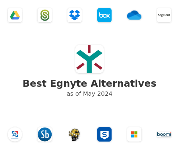 Best Egnyte Alternatives