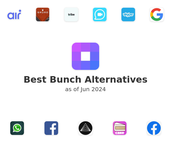 Best Bunch Alternatives