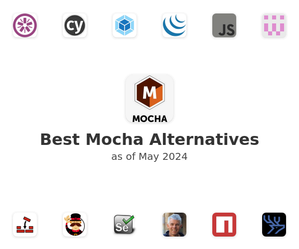 Best Mocha Alternatives
