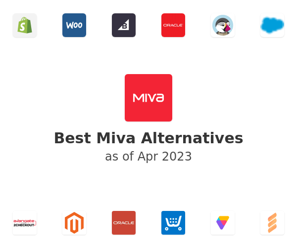 Best Miva Alternatives