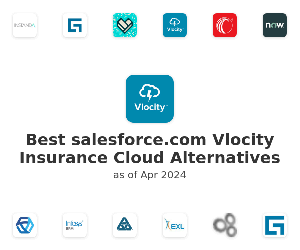 Best salesforce.com Vlocity Insurance Cloud Alternatives