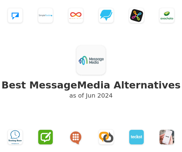 Best MessageMedia Alternatives