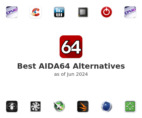 Best AIDA64 Alternatives