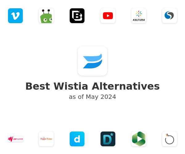 Best Wistia Alternatives