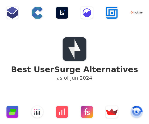 Best UserSurge Alternatives