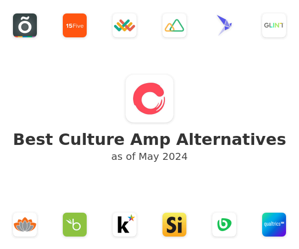 Best Culture Amp Alternatives
