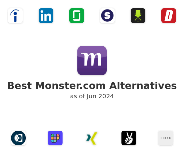 Best Monster.com Alternatives