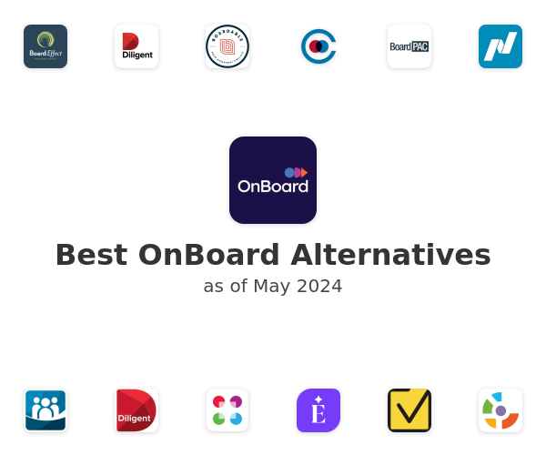 Best OnBoard Alternatives