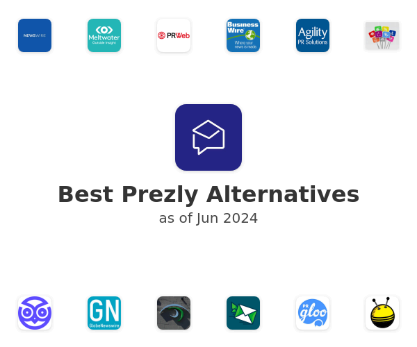 Best Prezly Alternatives