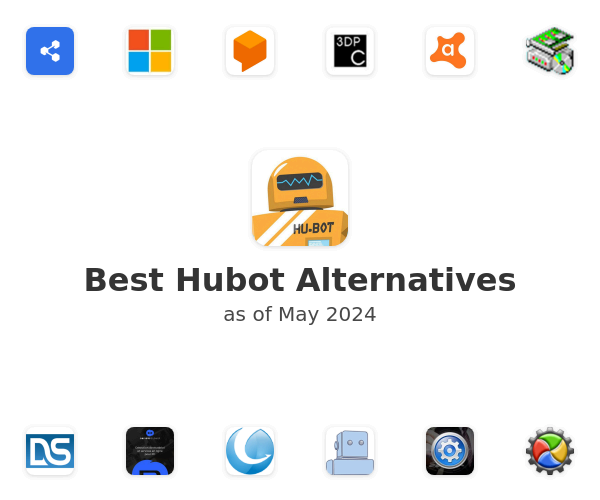 Best Hubot Alternatives