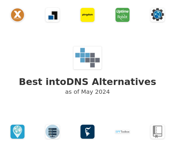 Best intoDNS Alternatives